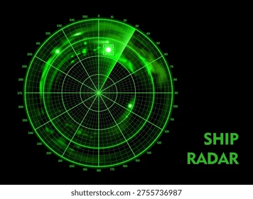 Observador RADAR